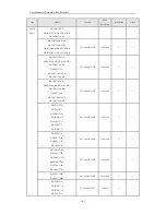 Preview for 208 page of HIKVISION DS-7104NI-SL User Manual