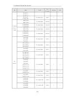 Preview for 209 page of HIKVISION DS-7104NI-SL User Manual