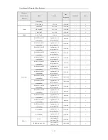 Preview for 212 page of HIKVISION DS-7104NI-SL User Manual