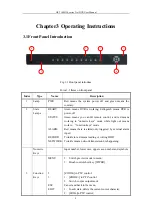 Preview for 8 page of HIKVISION DS-7108HI-S User Manual