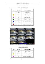 Preview for 16 page of HIKVISION DS-7108HI-S User Manual