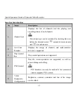 Preview for 18 page of HIKVISION DS-7108NI-E1/V/W Operation Manual