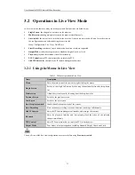 Preview for 34 page of HIKVISION DS-7108NI User Manual