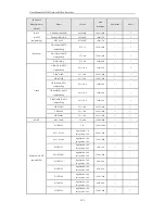 Preview for 193 page of HIKVISION DS-7108NI User Manual