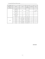 Preview for 195 page of HIKVISION DS-7108NI User Manual