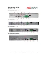 Предварительный просмотр 9 страницы HIKVISION DS-72 Series Installation Manual And Quick Start Manual