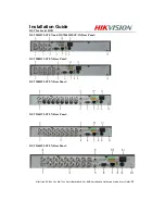 Предварительный просмотр 12 страницы HIKVISION DS-72 Series Installation Manual And Quick Start Manual