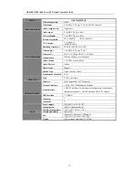 Preview for 33 page of HIKVISION DS-7200-S Series Quick Operation Manual