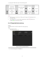 Preview for 91 page of HIKVISION DS-7200-SH User Manual