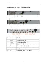 Preview for 26 page of HIKVISION DS-7200-ST Series User Manual