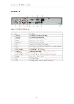 Preview for 29 page of HIKVISION DS-7200-ST Series User Manual