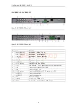 Preview for 30 page of HIKVISION DS-7200-ST Series User Manual