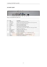 Preview for 33 page of HIKVISION DS-7200-ST Series User Manual