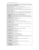 Preview for 17 page of HIKVISION DS-7200 User Manual