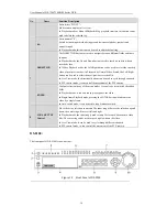 Preview for 18 page of HIKVISION DS-7200 User Manual