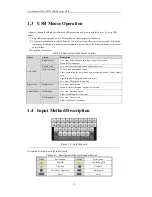 Preview for 23 page of HIKVISION DS-7200 User Manual