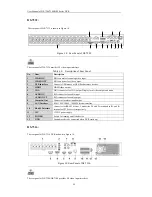 Preview for 26 page of HIKVISION DS-7200 User Manual