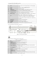 Preview for 29 page of HIKVISION DS-7200 User Manual