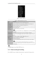 Preview for 49 page of HIKVISION DS-7200 User Manual