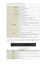 Preview for 5 page of HIKVISION DS-7200HFHI-SE Quick Operation Manual