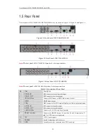 Предварительный просмотр 21 страницы HIKVISION DS-7200HFI-SH Series User Manual