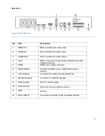 Preview for 13 page of HIKVISION DS-7200HGHI-SH Series User Manual