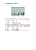 Предварительный просмотр 16 страницы HIKVISION DS-7200HVI-L Quick Operation Manual