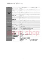 Предварительный просмотр 21 страницы HIKVISION DS-7200HVI-L Quick Operation Manual