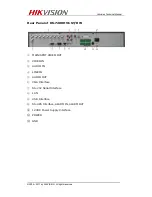 Предварительный просмотр 9 страницы HIKVISION DS-7200HVI-RW Series Technical Manual