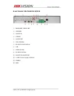Предварительный просмотр 10 страницы HIKVISION DS-7200HVI-RW Series Technical Manual