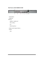 Preview for 8 page of HIKVISION DS-7200HVI-ST/SE Series Technical Manual