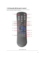 Предварительный просмотр 13 страницы HIKVISION DS-7200HVI-ST Series User Manual