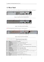 Предварительный просмотр 21 страницы HIKVISION DS-7200HVI User Manual