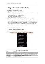 Предварительный просмотр 31 страницы HIKVISION DS-7200HVI User Manual