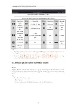 Предварительный просмотр 73 страницы HIKVISION DS-7200HVI User Manual
