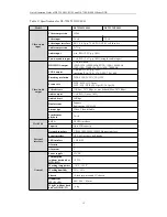 Preview for 16 page of HIKVISION DS-7204HFI-SH Quick Operation Manual