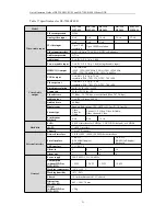 Preview for 22 page of HIKVISION DS-7204HFI-SH Quick Operation Manual