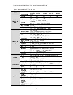 Preview for 23 page of HIKVISION DS-7204HFI-SH Quick Operation Manual