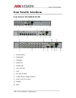 Предварительный просмотр 8 страницы HIKVISION DS-7204HFI-SN Technical Manual