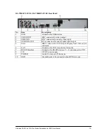 Предварительный просмотр 16 страницы HIKVISION DS-7204HFI-ST User Manual