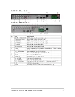 Предварительный просмотр 17 страницы HIKVISION DS-7204HFI-ST User Manual