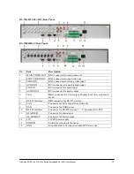 Предварительный просмотр 19 страницы HIKVISION DS-7204HFI-ST User Manual