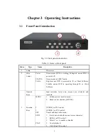 Предварительный просмотр 8 страницы HIKVISION DS-7204HI-S Series User Manual