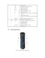 Предварительный просмотр 9 страницы HIKVISION DS-7204HI-S Series User Manual