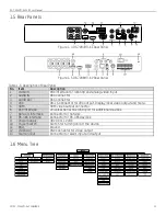 Предварительный просмотр 16 страницы HIKVISION DS-7204HTI-K1 User Manual