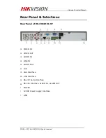 Предварительный просмотр 22 страницы HIKVISION DS-7204HVI-ST Technical Manual