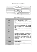 Предварительный просмотр 31 страницы HIKVISION DS-7208HUHI-K1S User Manual