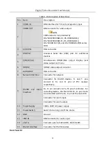 Preview for 46 page of HIKVISION DS-7208HUHI-K1S User Manual