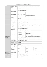 Preview for 250 page of HIKVISION DS-7208HUHI-K1S User Manual