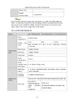 Preview for 253 page of HIKVISION DS-7208HUHI-K1S User Manual